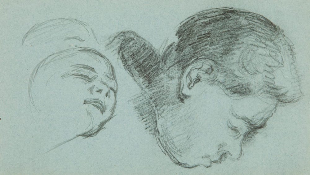 study of heads